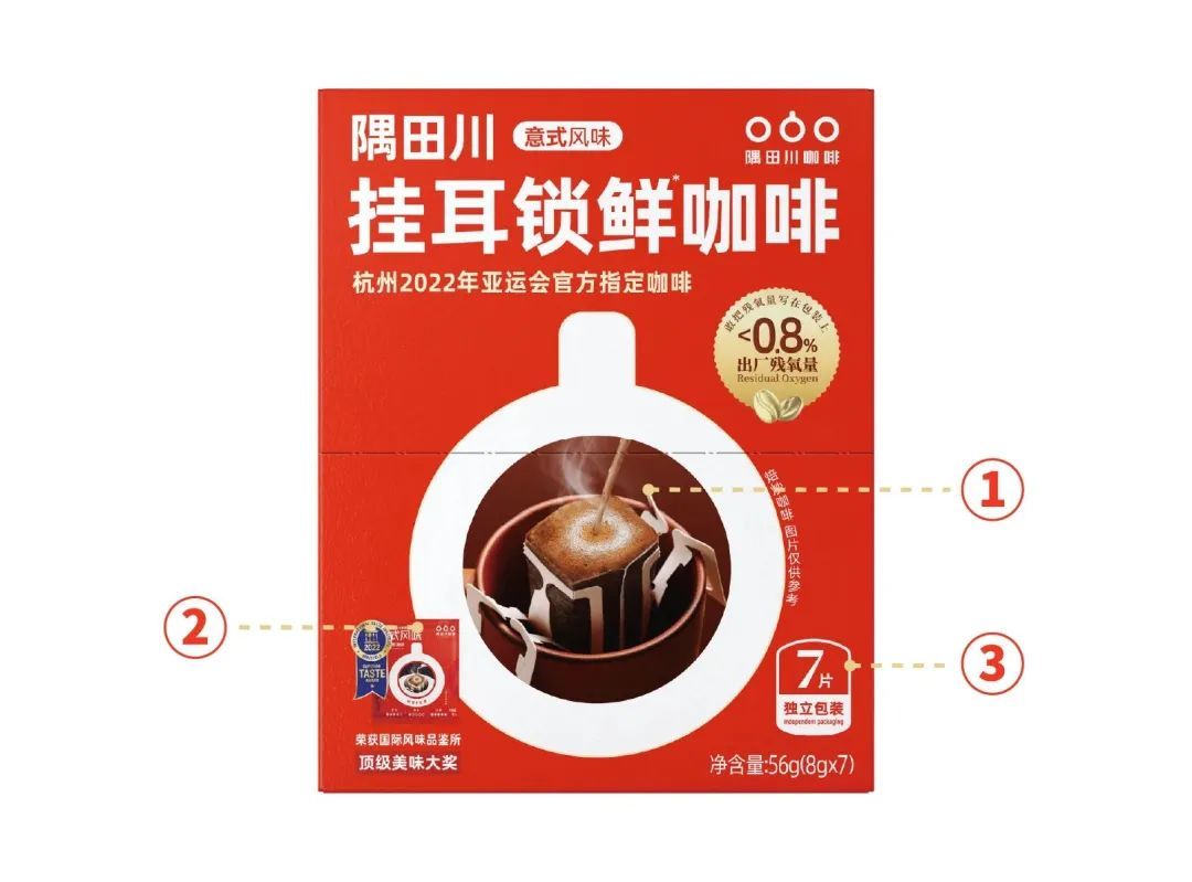 隅田川咖啡CMO：操盘两年从1到10，万字解读我眼中的品牌与增长-36氪