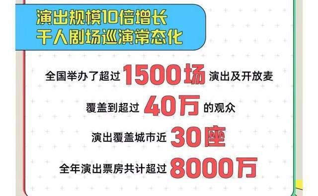 今晚80后脱口秀李诞_李诞离开今晚80后了吗_今晚80后脱口秀 李诞