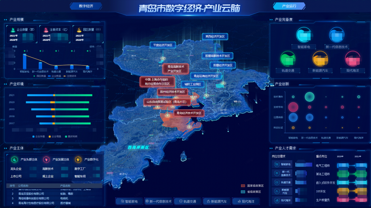 发现工业之美，“领潮而行·中央媒体零距离探访工业互联网平台企业行”走进卡奥斯-36氪