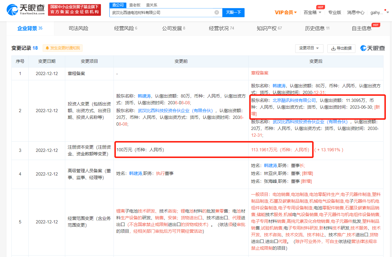 美团旗下酷讯旅游投资电池材料公司