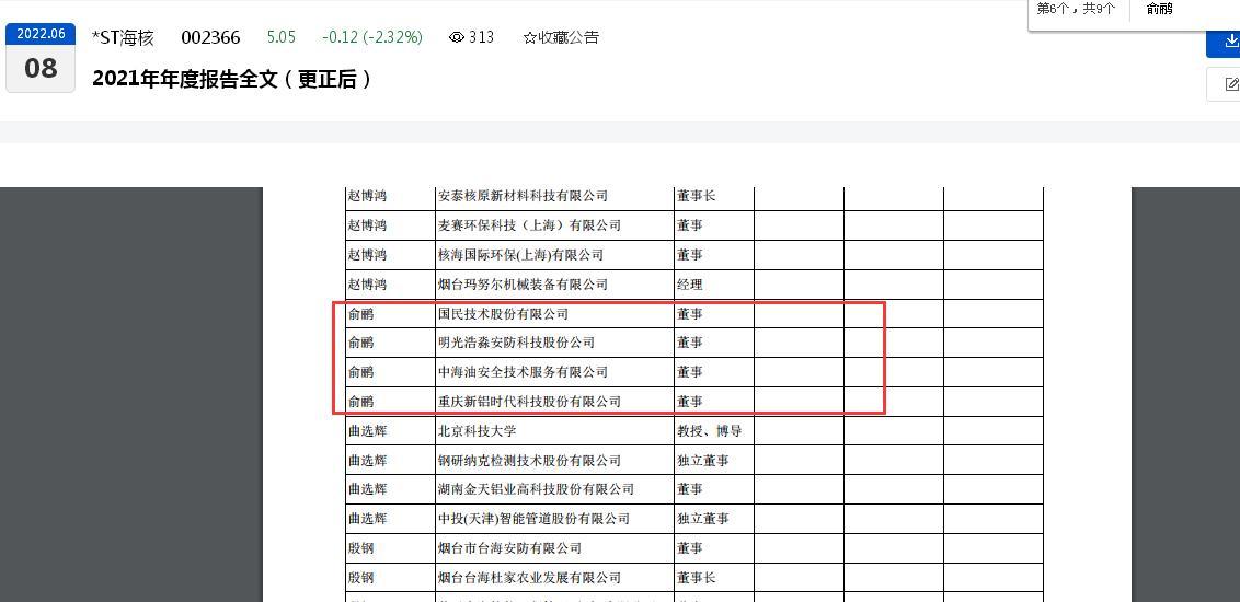 台海核电“七年”独董俞鹂涉嫌内幕交易被查：任期内公司“七收”监管函、涉及信披违规、业绩预告与实际存较大偏差等