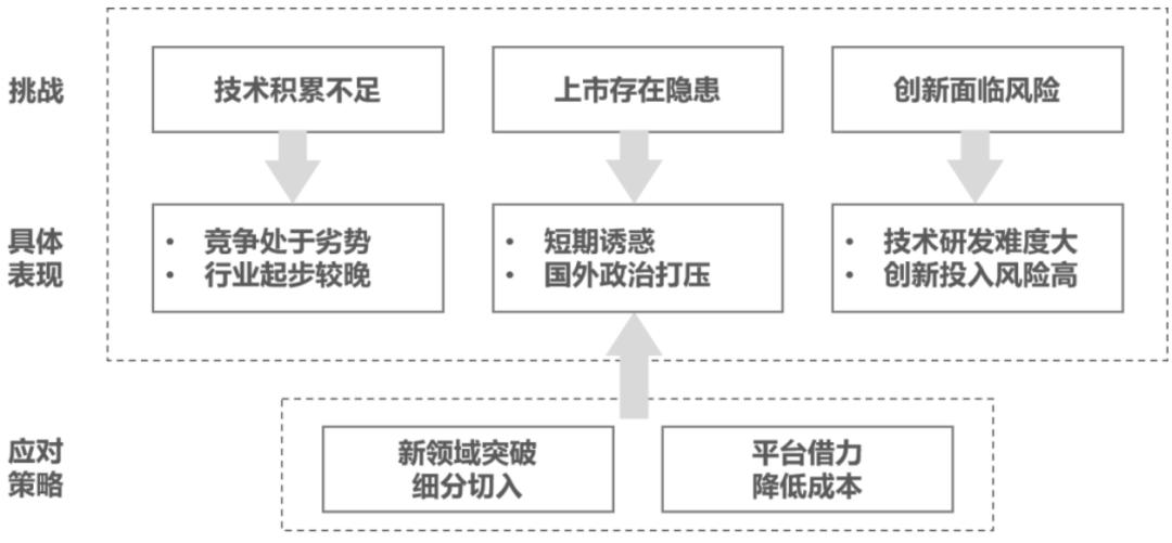 interlace,1