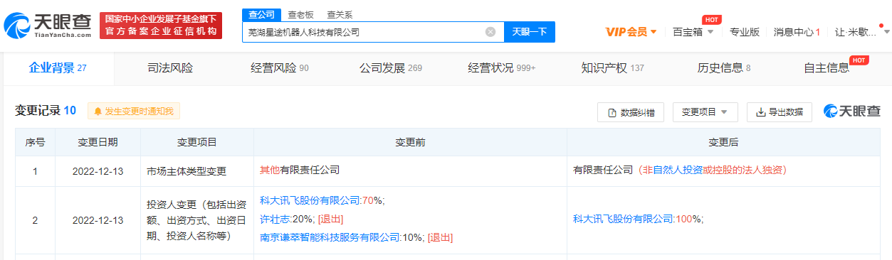 科大讯飞全资持股星途机器人公司