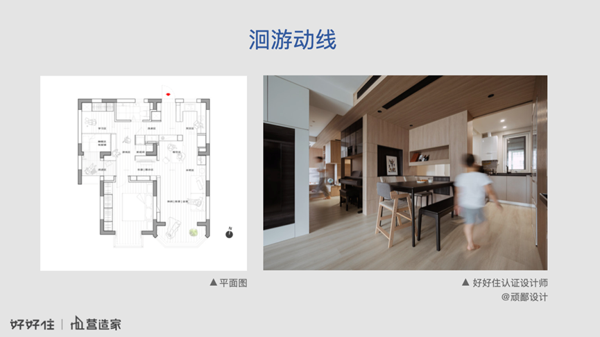 中国人未来五年的家，藏在三万份好好住案例里-36氪