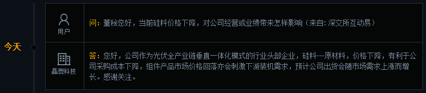 晶澳科技：硅料价格下降有利于公司采购成本下降