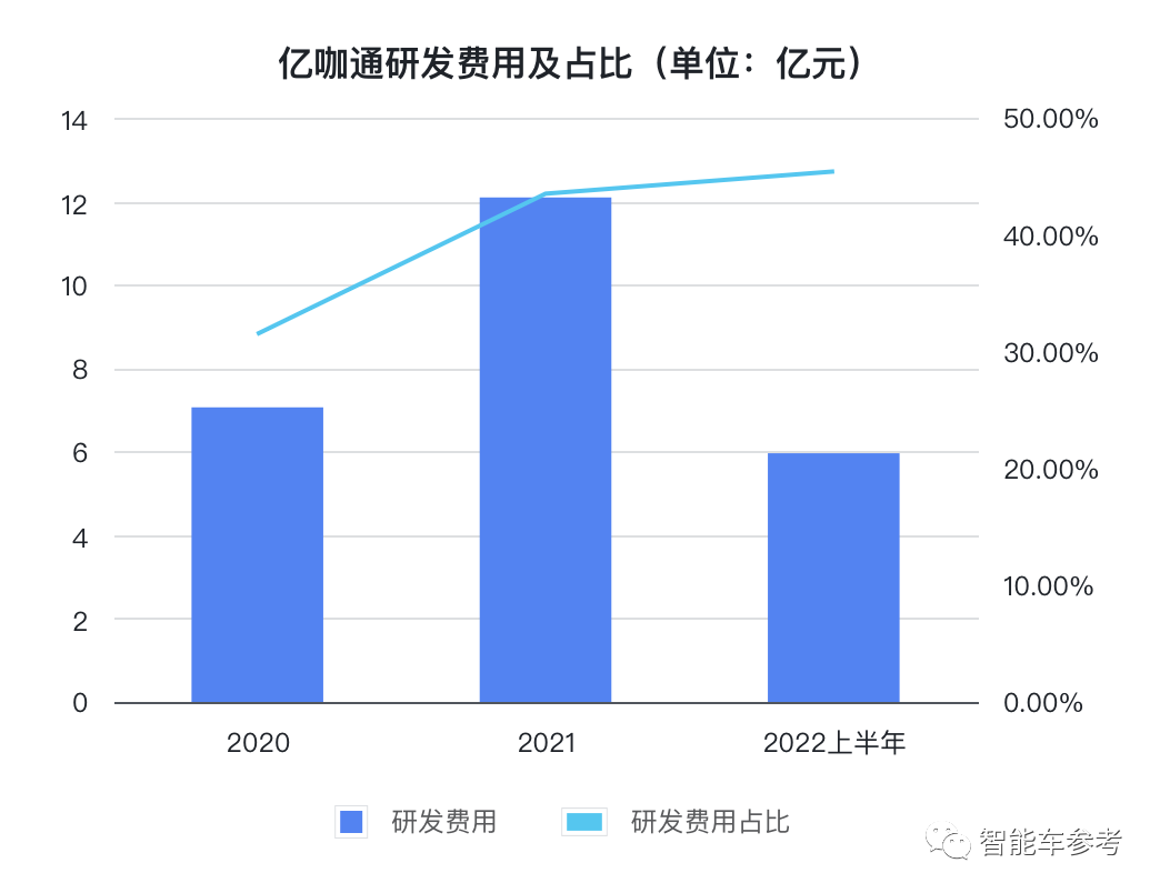 《李书福旗下公司在美IPO，造芯做系统，作价266亿，今年首个智能车中概股》