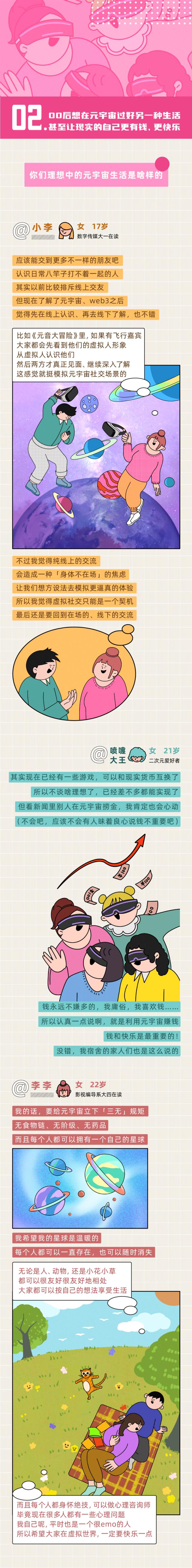 00后元宇宙漫游指南-36氪