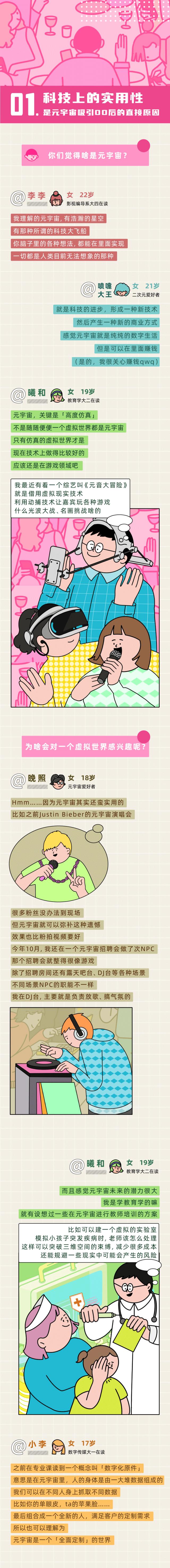 00后元宇宙漫游指南-36氪