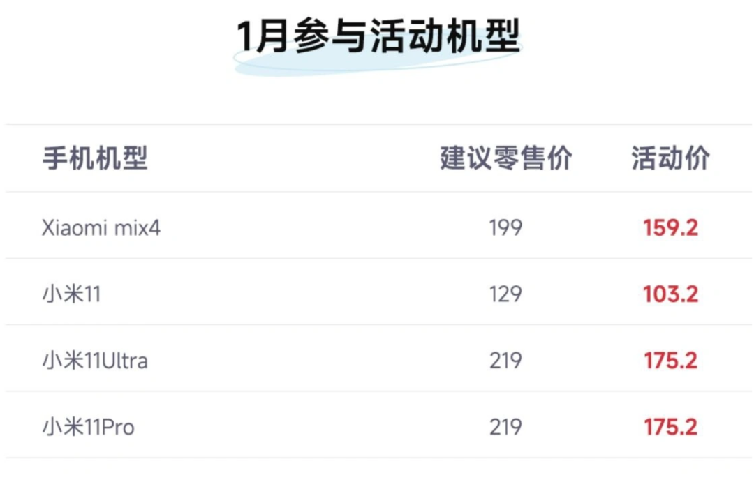 iPhone换电池又涨价，苹果电池凭啥这么贵？(图9)