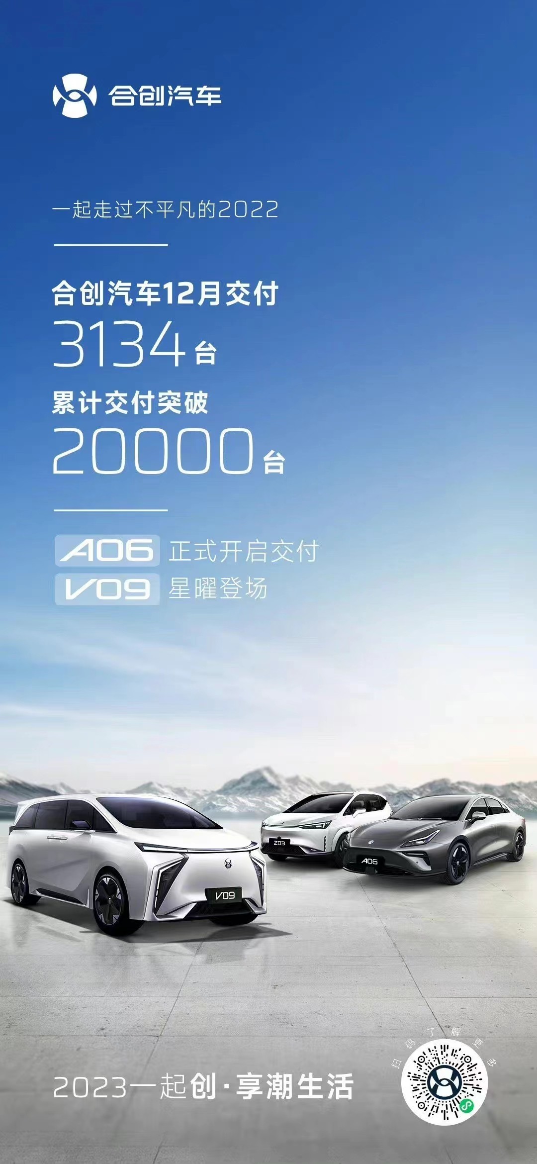 合创汽车2022年累计交付突破2万台