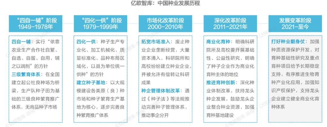 种子填充算法 java