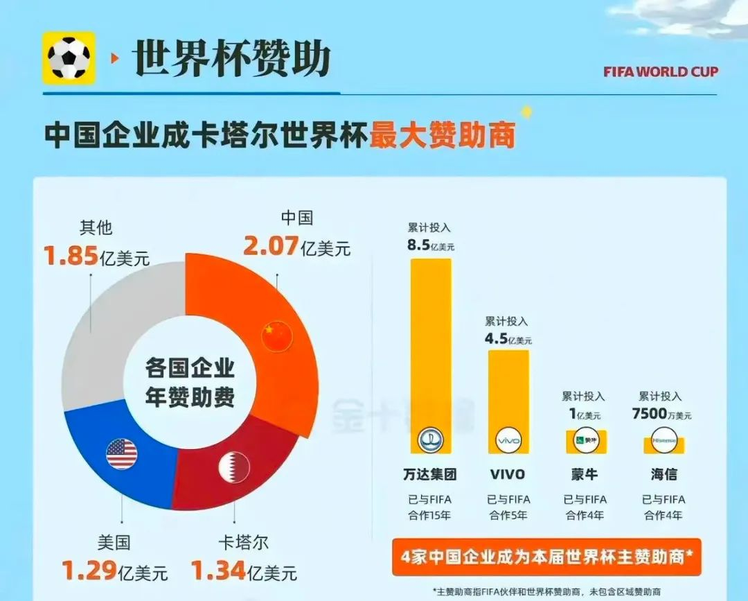 2022食品行业下半年回顾，解码6大热门话题背后食品生意经(图13)