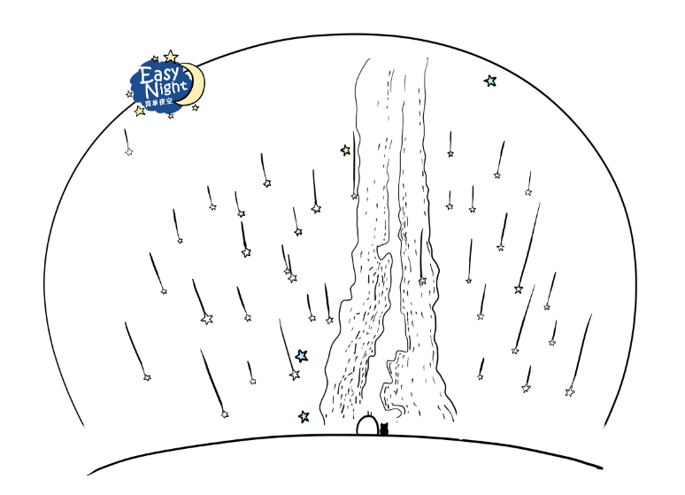 北半球 三大两大流星雨展望