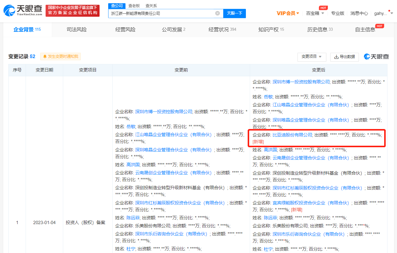 比亚迪投资碳一新能源，后者经营范围含电池制造