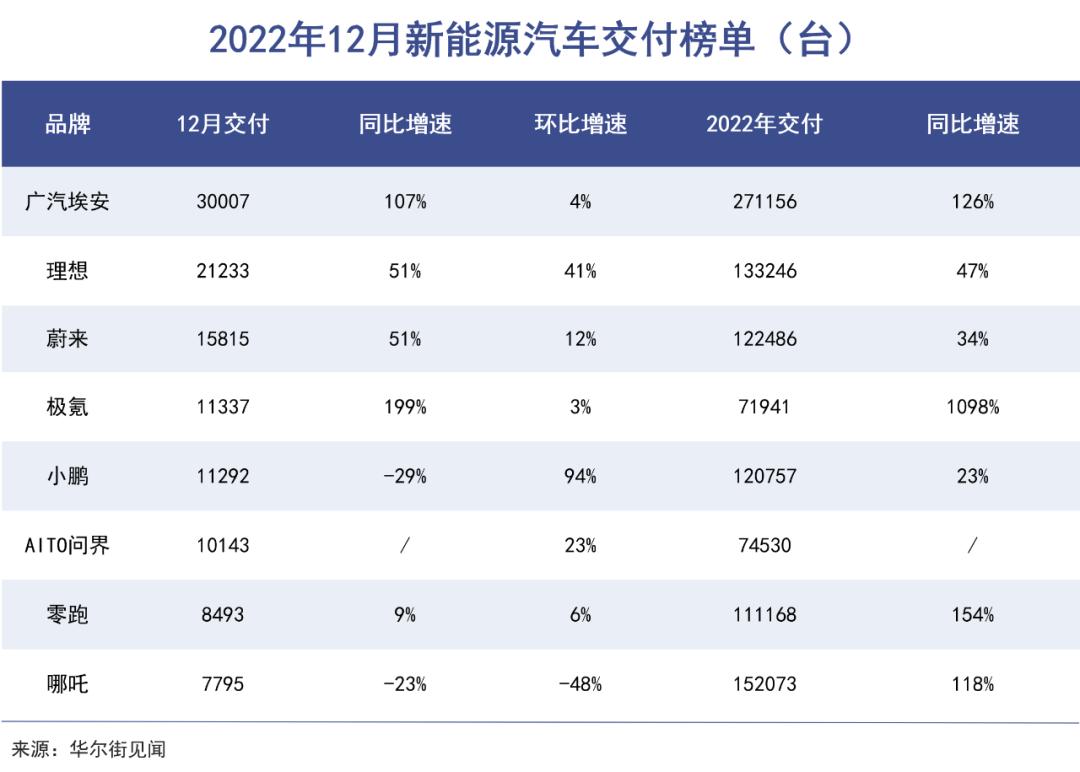 雷军人生中的又一次低谷-36氪