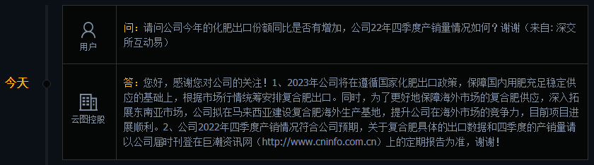 云图控股：2022年四季度产销情况符合公司预期