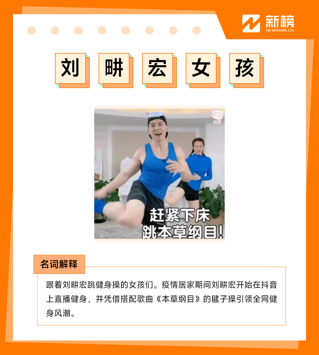 《2022年度热梗观察手册》-36氪