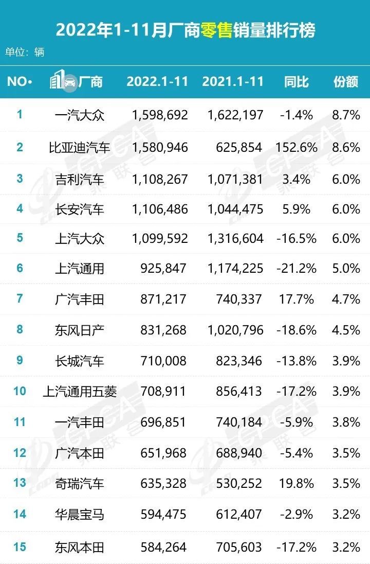 补贴时代结束，新能源汽车还能“跑动”吗？(图1)