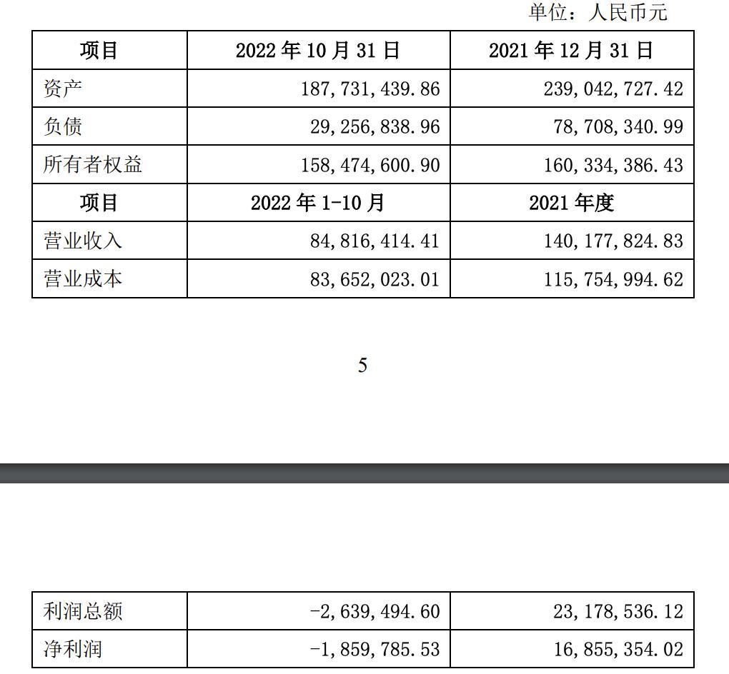 华和热电经营情况，图源：上市公司公告