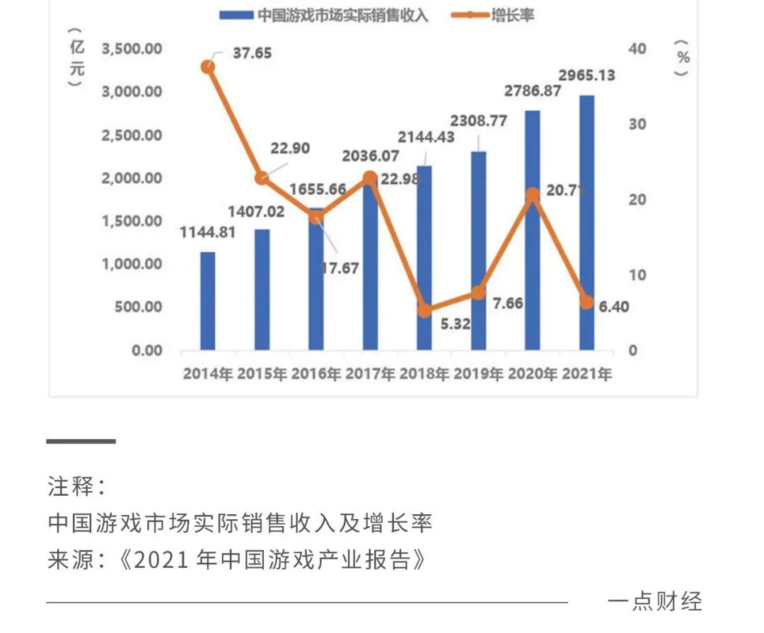 2023年，我们还需要一部游戏手机吗？(图4)