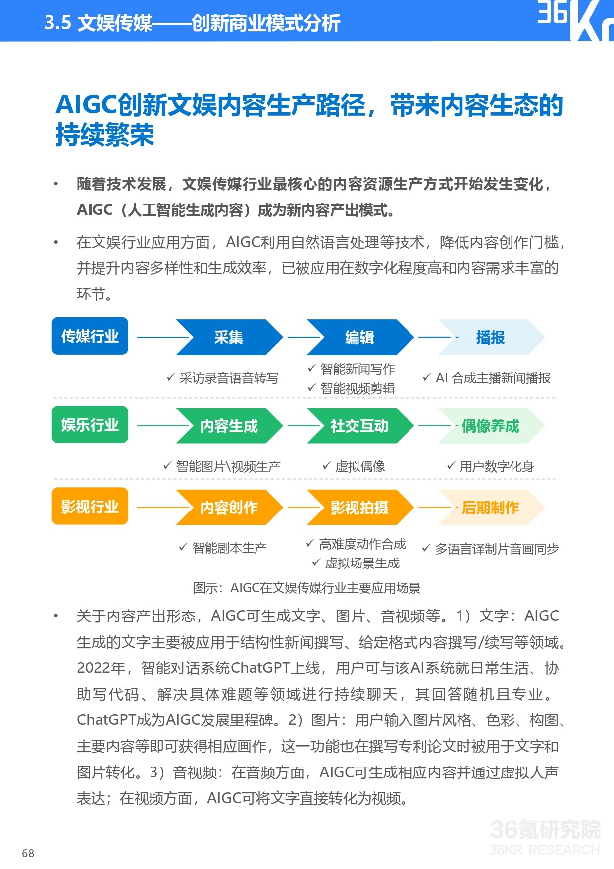 36氪研究院 | 2022-2023年中国数字经济投融资及创新展望研究报告-36氪