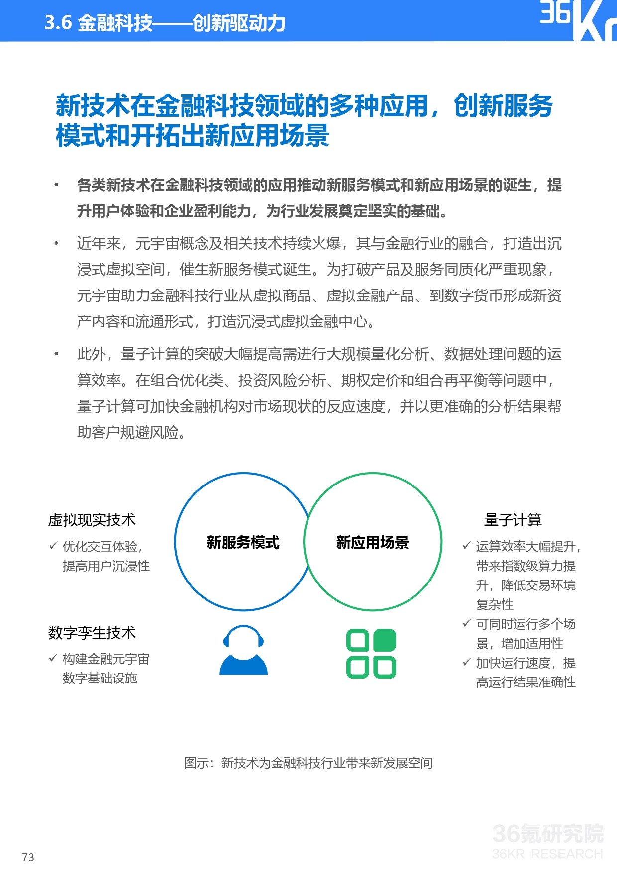 36氪研究院 | 2022-2023年中国数字经济投融资及创新展望研究报告-36氪