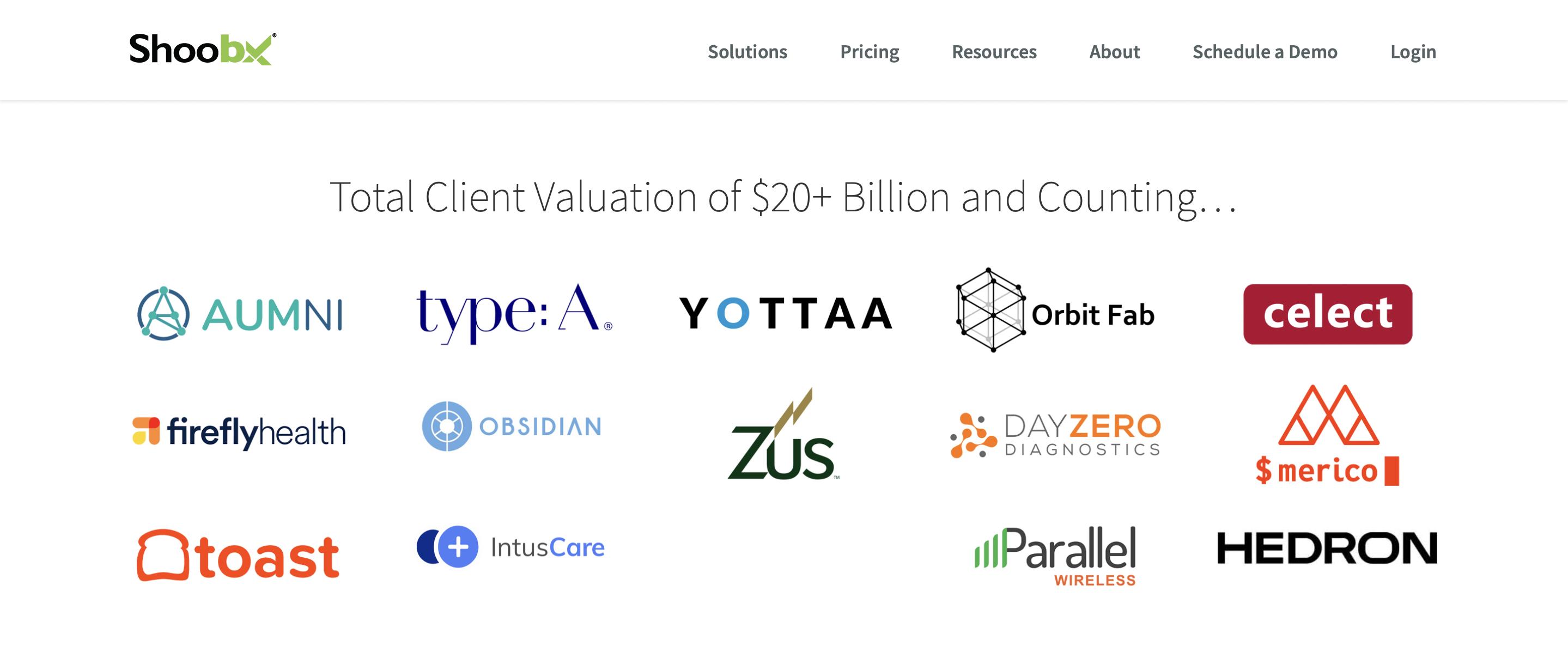 海外new things | 投资公司「Fidelity」收购金融科技公司「Shoobx」，新团队将加入股权激励项目管理团队-36氪