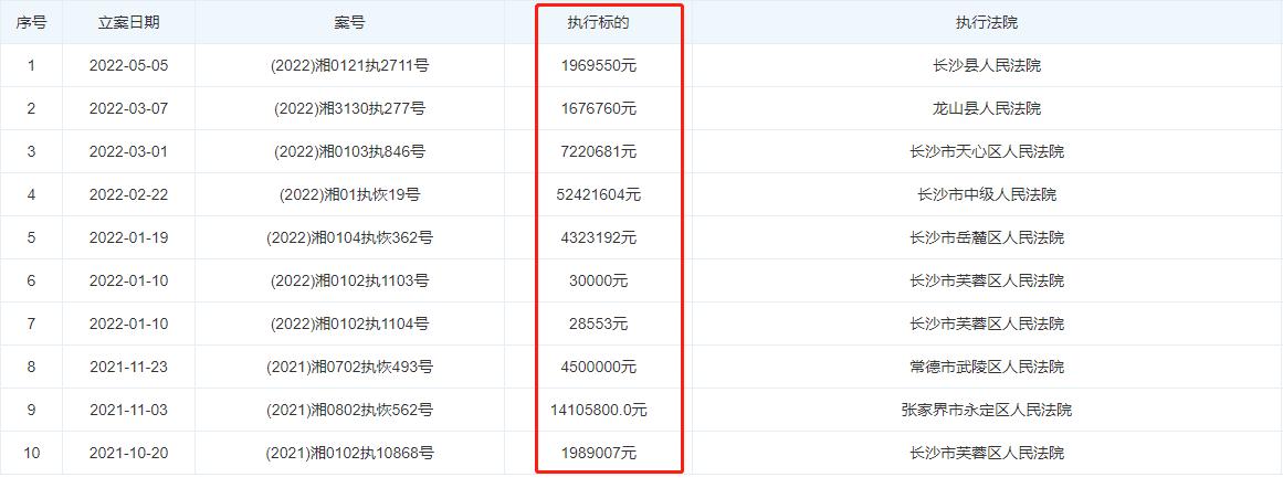 标的公司股东大变更，证能电子收购的股权存瑕疵、动机受质疑！