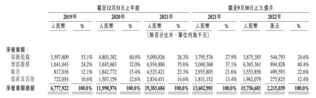 图源：上市公司公告