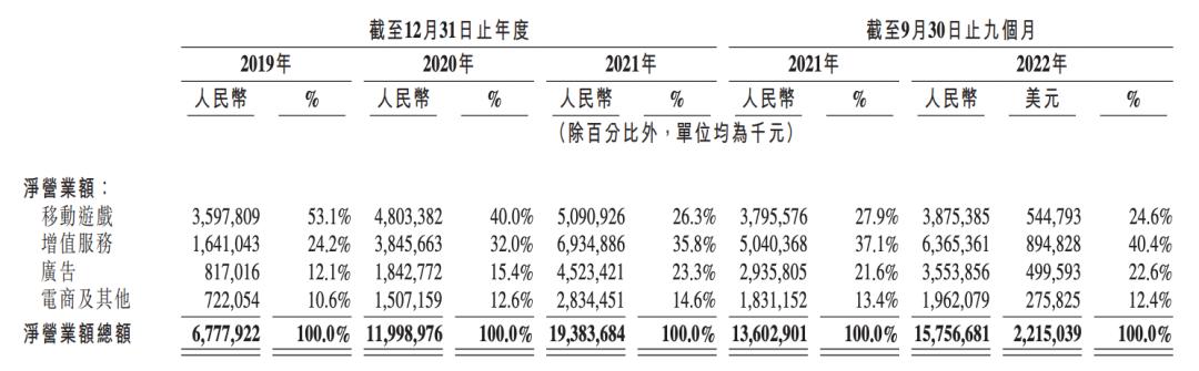 图源：上市公司公告