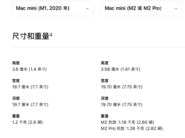 苹果深夜更新MacBook Pro与Mac mini产品线，除了芯片啥也没换(图3)