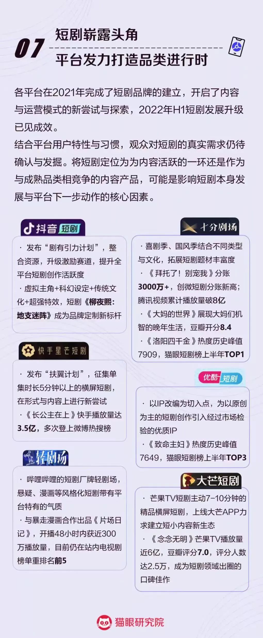 六大关键字，写就2022微短剧-36氪