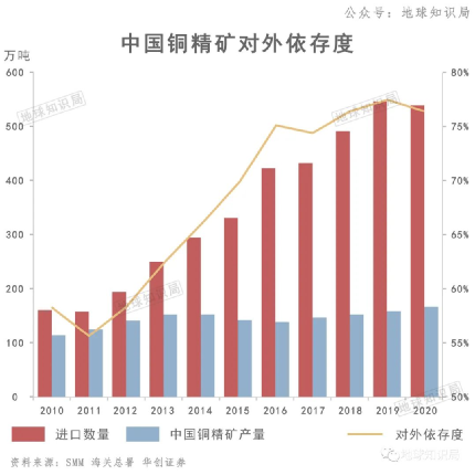 《中国新能源最致命威胁，藏着2023财富密码》