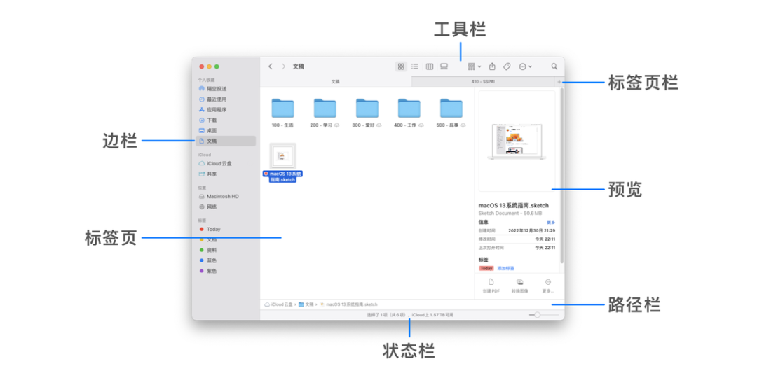 用好 Mac 的第一步，10000 字帮你拆解 macOS 访达与文件系统-36氪
