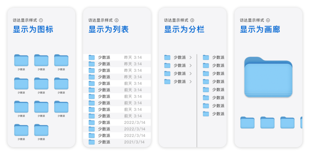 用好 Mac 的第一步，10000 字帮你拆解 macOS 访达与文件系统-36氪