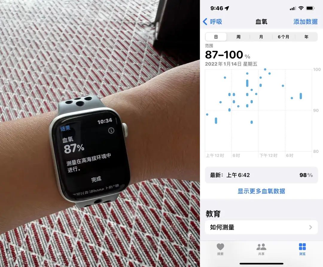 watchOS 使用指南来了，Apple Watch 好用的秘密在这里-36氪