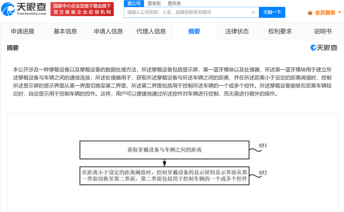 小米汽车穿戴设备专利可控制车辆