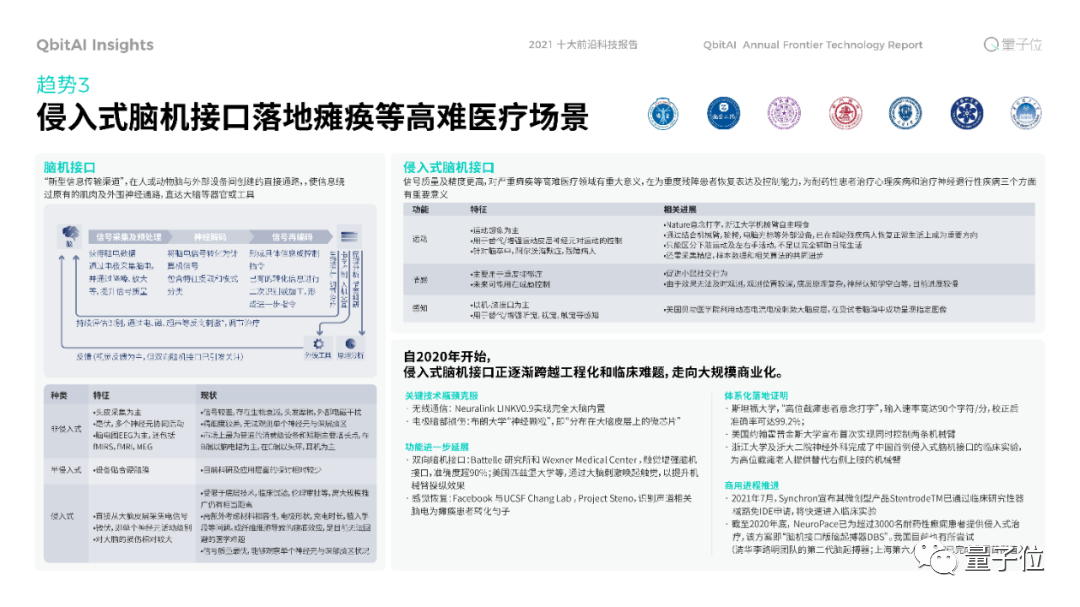 意念打字破新纪录，心中想着「说话」，词就蹦跶出来，斯坦福团队出品(图18)
