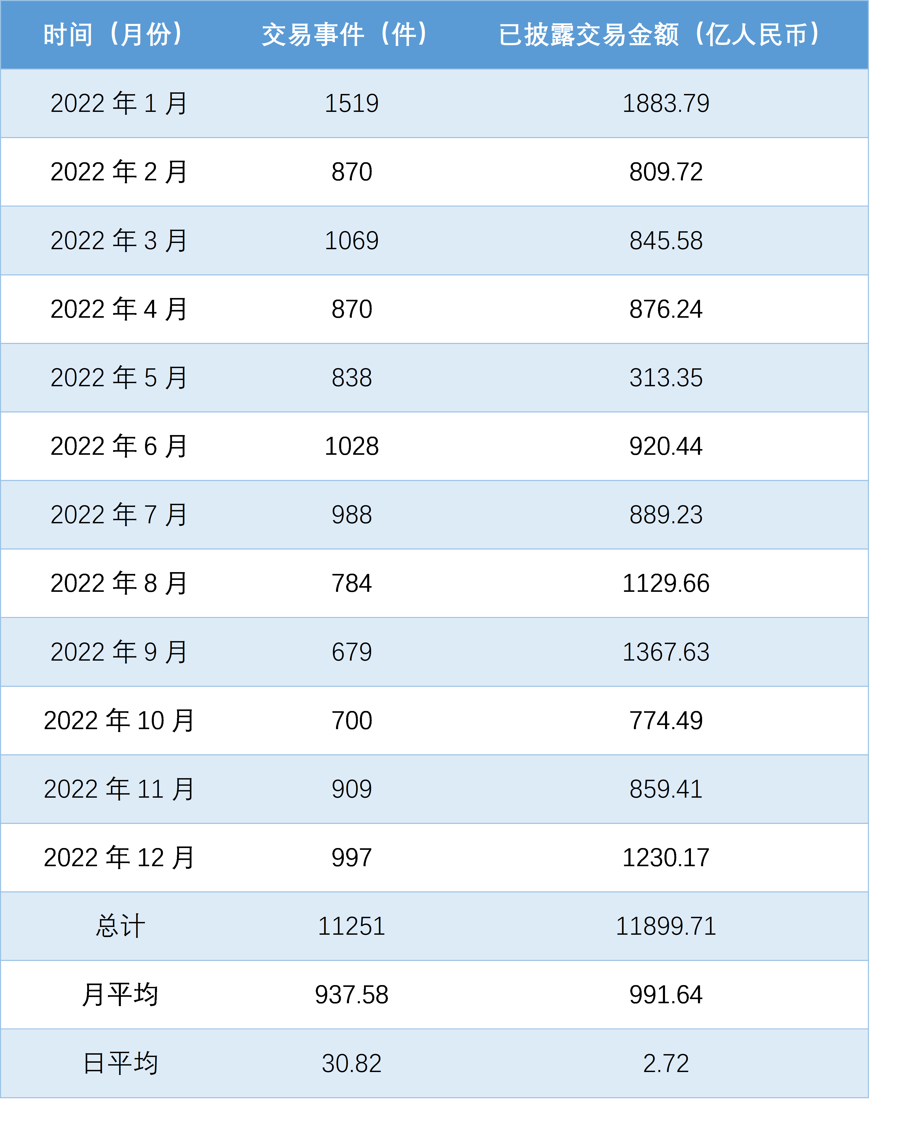 翼支付甜橙借钱客服_翼支付甜橙信用卡是干嘛用的_翼支付甜橙客服电话
