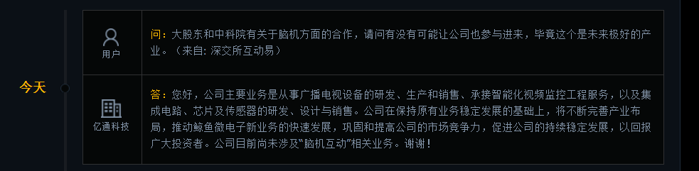 亿通科技：公司目前尚未涉及“脑机互动”相关业务