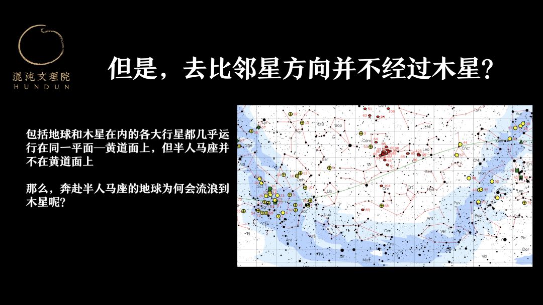 宇宙学家怎么看国产最牛科幻片《流浪地球》？(图12)