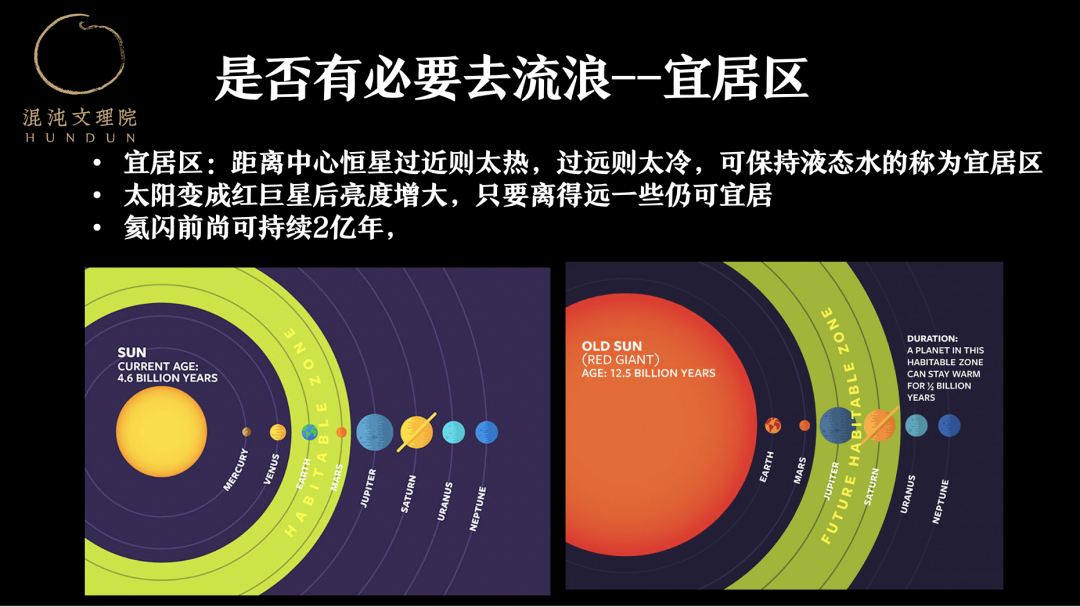 宇宙学家怎么看国产最牛科幻片《流浪地球》？(图10)