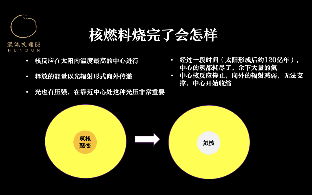 宇宙学家怎么看国产最牛科幻片《流浪地球》？(图6)