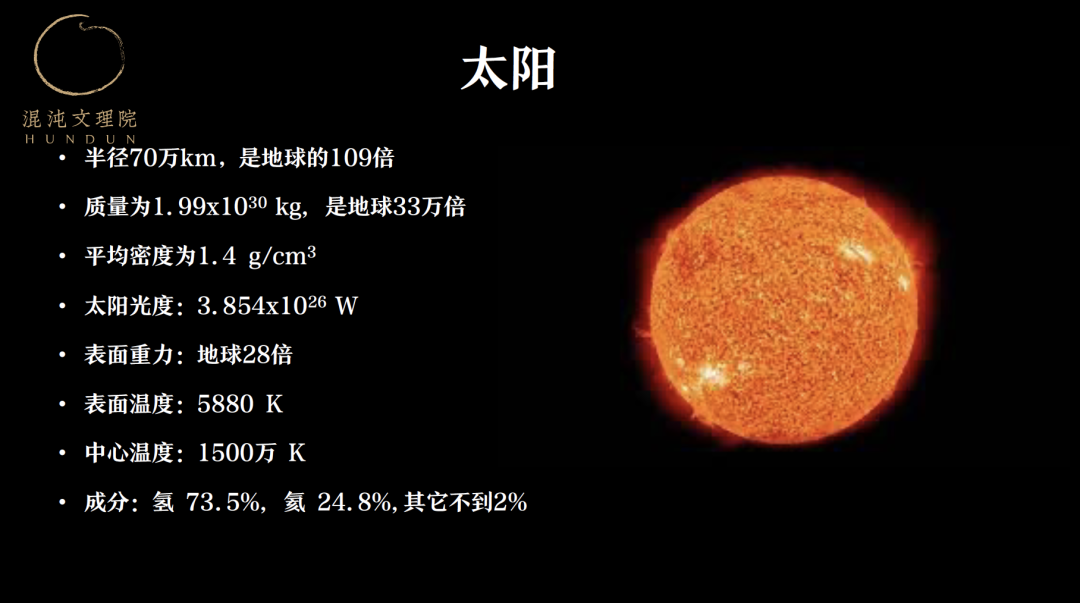 宇宙学家怎么看国产最牛科幻片《流浪地球》？(图2)