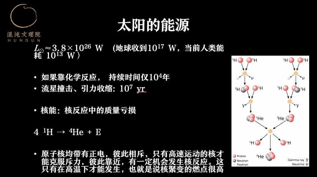 宇宙学家怎么看国产最牛科幻片《流浪地球》？(图5)
