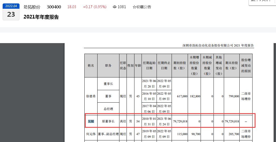 劲拓股份实控人吴限拟转让控制权、深交所火速关注：曾因涉嫌证券市场操纵被罚没2.64亿元、被调查后辞去十多年董事长职务