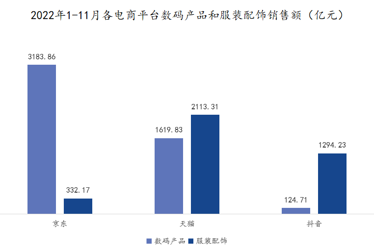 《狂飙》同款卖爆，淘宝赢麻了｜热搜的尽头是淘宝(图3)