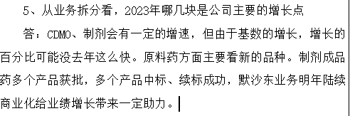 美诺华：默沙东业务明年陆续商业化给公司业绩增长带来一定助力