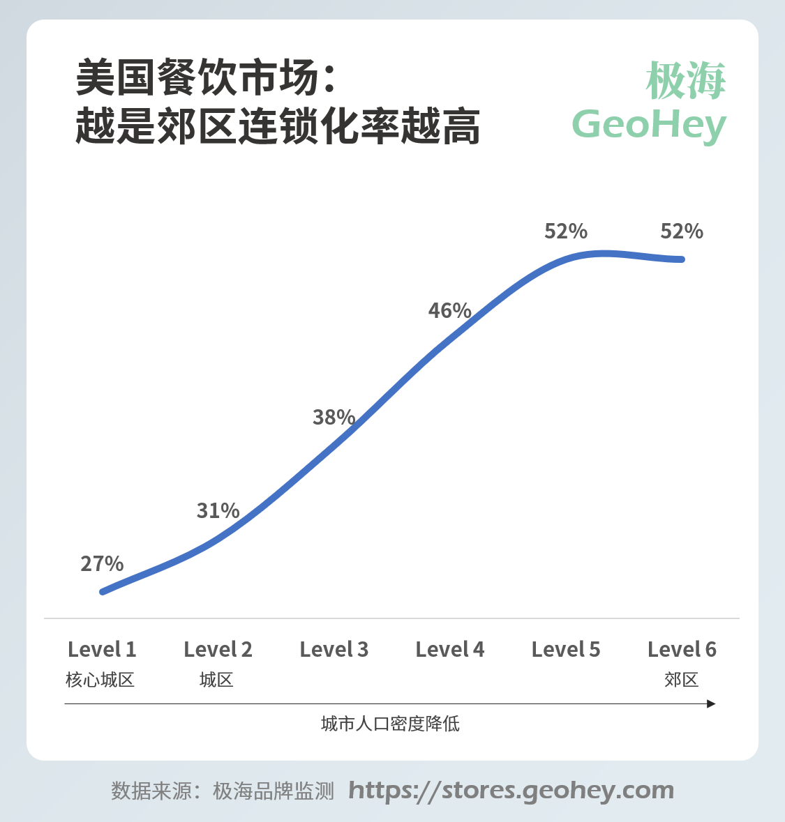 从蜜雪冰城看中国下沉市场逻辑(图6)