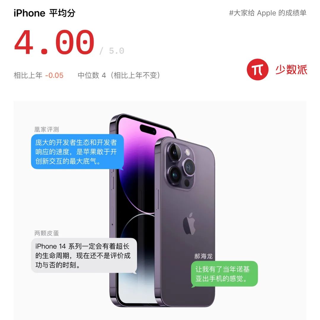 给2022 年的苹果打个分，他们的「最高分」居然不是iPhone 和iPad……-36氪